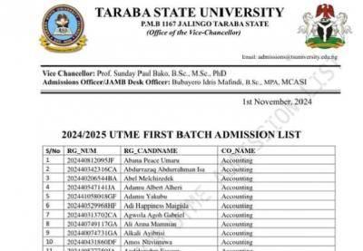 TASUED NOTICE ON ACCEPTANCE OF ADMISSION ON JAMB CAPS, 2024/2025